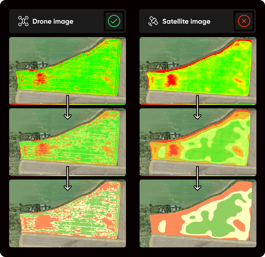 Drone camera left shows crop map top. Prescription map bottom and middle shows overlay of both w. 50 percent transparent prescription map small